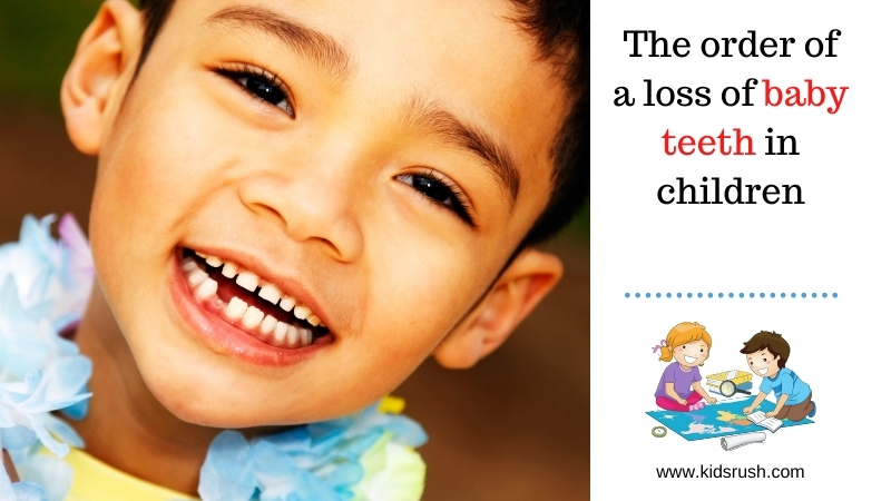 loss of baby teeth in children
