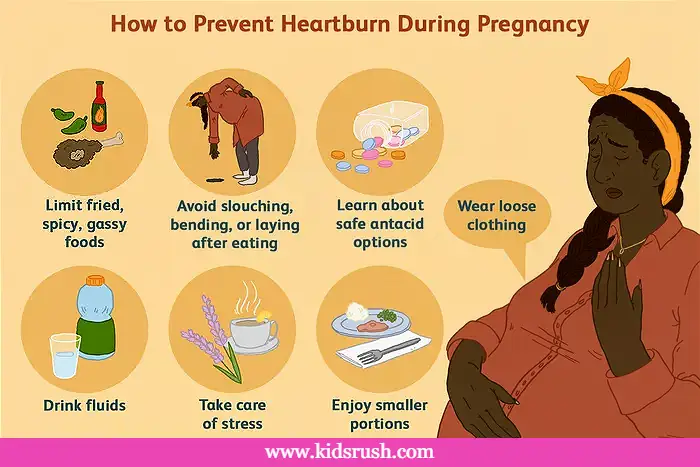 Heartburn During Pregnancy: Symptoms, Causes And Treatments